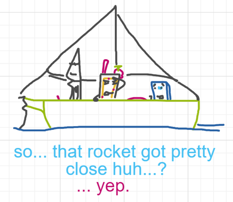 A panel from Ready Oar Knot, episode three of the Board Boards object show by Furretwalk/WalkingFurret.